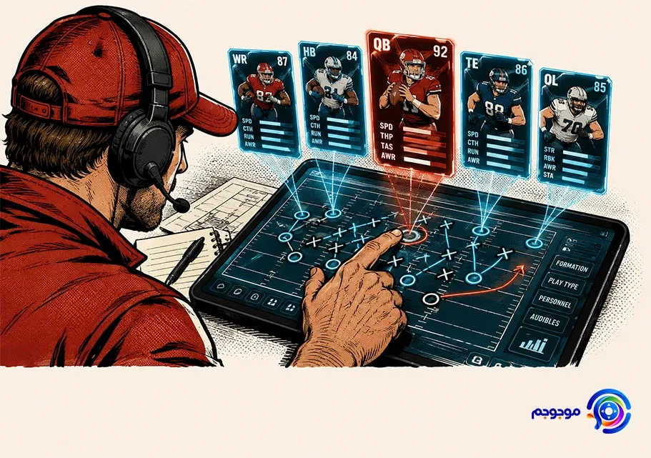 معرفی EA College Football Mobile