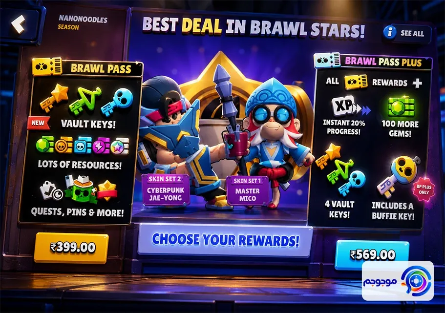 براول استارز NanoNoodles Brawl Pass